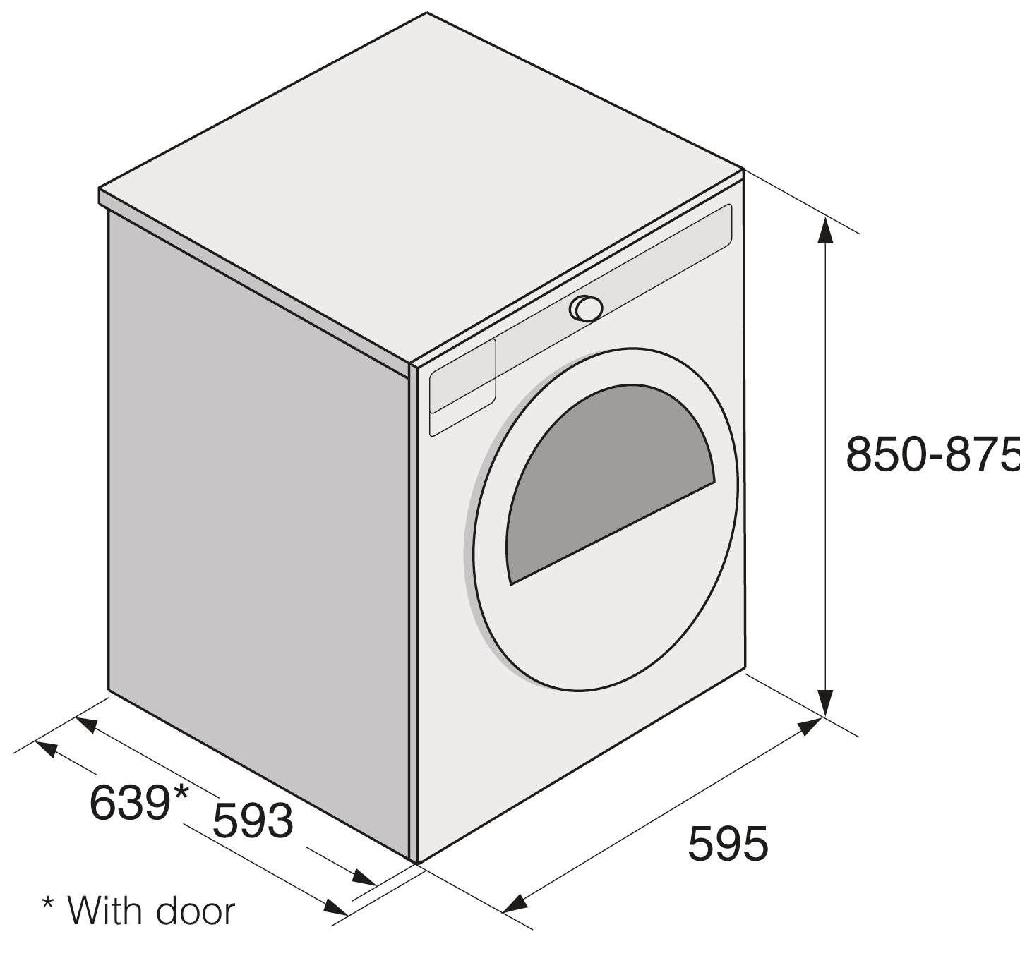 Сушильная машина asko 608